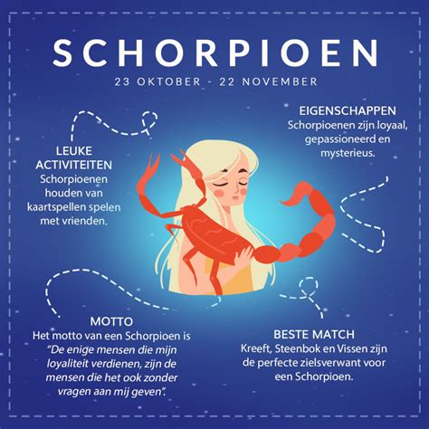 schorpioen sterrenbeeld match|Alles over Schorpioen, van karaktertrekken tot。